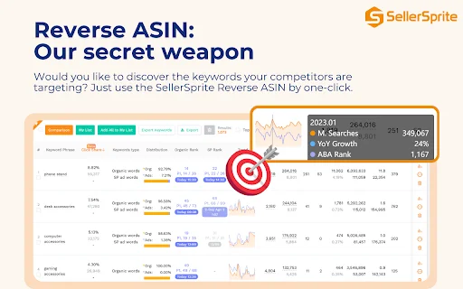Download SellerSprite Terbaru – Riset Produk Amazon Terbaik - Screenshot 3