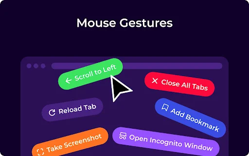 Download CrxMouse Terbaru – Navigasi Mouse Gesture Cepat - Screenshot 1