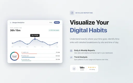 StayFocusd: Blokir Situs & Tingkatkan Produktivitas Anda - Screenshot 2