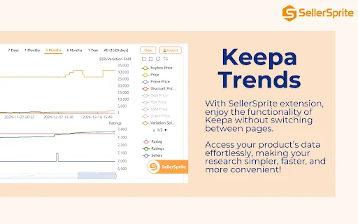 Download SellerSprite Terbaru – Riset Produk Amazon Terbaik - Screenshot 4