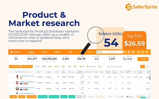 Download SellerSprite Terbaru – Riset Produk Amazon Terbaik - Screenshot 2