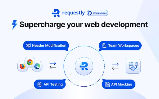 Download Requestly Terbaru – Alat Debugging & API Mocking Gratis - Screenshot 1