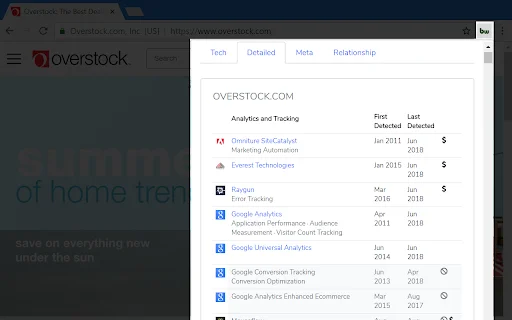 Download BuiltWith Technology Profiler Terbaru – Cek Stack Website - Screenshot 2
