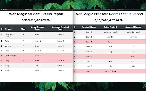Google Meet Breakout Gratis: Solusi Ruang Kelas Digital Terbaik - Screenshot 5
